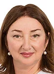 Врач Наумова Русудан Нукзаровна