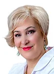 Врач Кузеева Ирина Рауфовна