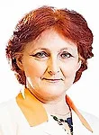 Врач Ижбулатова Ирина Леонидовна